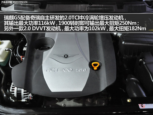 �ۺ�EC8�Ա�����G5
