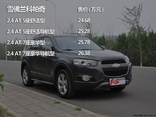美/韩Style的碰撞 全新胜达对比科帕奇