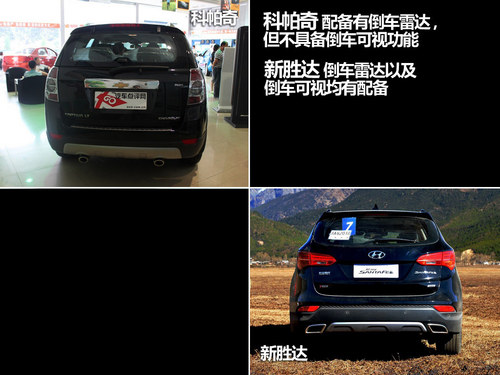 美/韩Style的碰撞 全新胜达对比科帕奇
