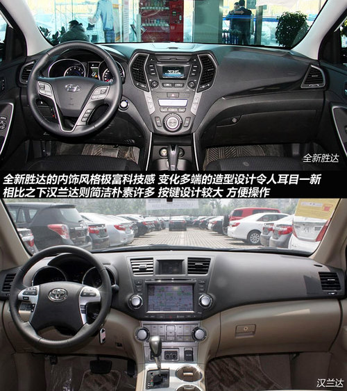 SUV-达者之争 全新胜达对比丰田汉兰达