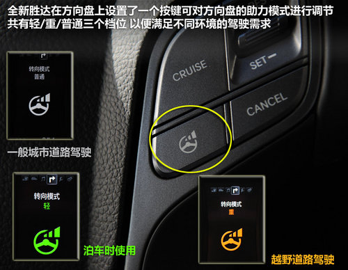 SUV-达者之争 全新胜达对比丰田汉兰达