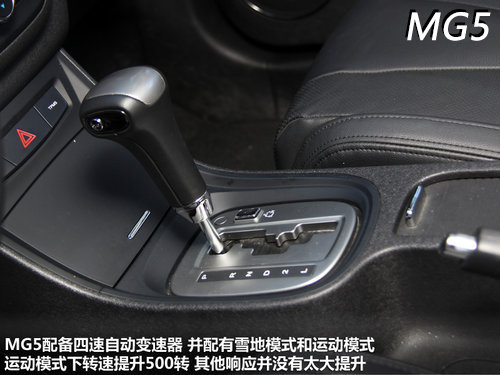 MG5�Ա�����