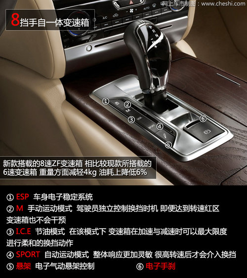 �ۺ��ͺĽ�11.9L ����ɯ�������ܲ�����
