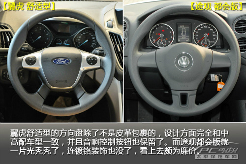 翼虎/途观配置优劣对比 翼虎/途观配置优劣对比