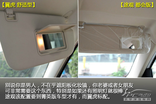 翼虎/途观配置优劣对比 翼虎/途观配置优劣对比