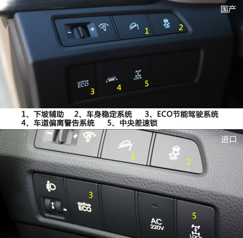 胜达对比 胜达对比