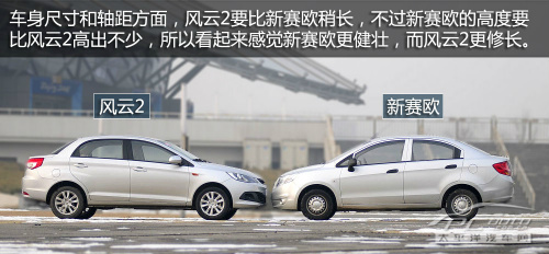奇瑞风云2对比雪弗兰新赛欧 奇瑞风云2对比雪弗兰新赛欧