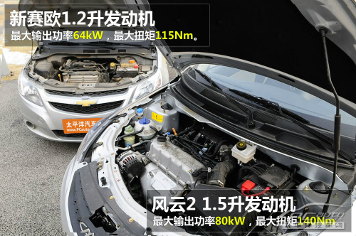 奇瑞风云2对比雪弗兰新赛欧 奇瑞风云2对比雪弗兰新赛欧