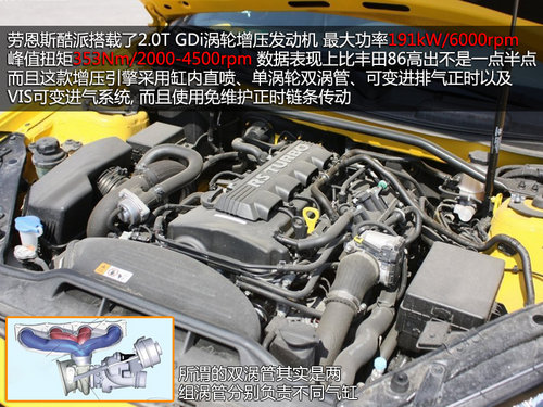 FR对决之不公平较量 丰田86-劳恩斯酷派