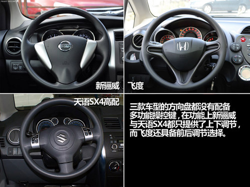 ͥĺð Աȷɶ/SX4