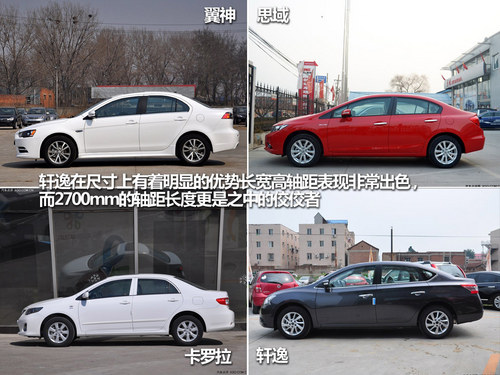 日系混战 新翼神对比轩逸/思域/卡罗拉