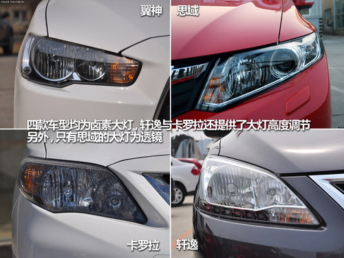 日系混战 新翼神对比轩逸/思域/卡罗拉