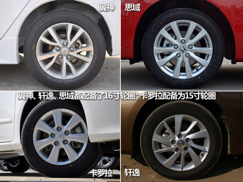 日系混战 新翼神对比轩逸/思域/卡罗拉