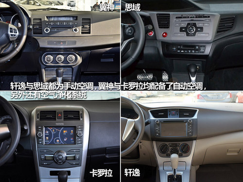 日系混战 新翼神对比轩逸/思域/卡罗拉