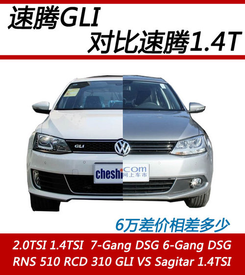����1.4T���������� GLI 6��Ԫ������