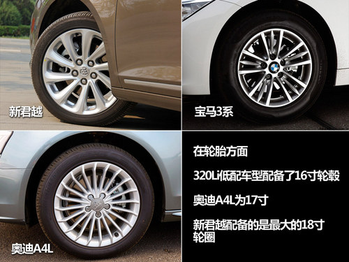 ��ͷ���β ��˾�ԽVS�µ�A4L/����3ϵ