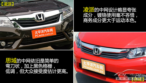 凌派对比思域 凌派对比思域