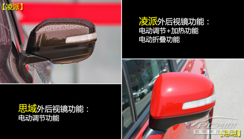 凌派对比思域 凌派对比思域