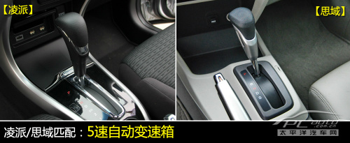 凌派对比思域 凌派对比思域