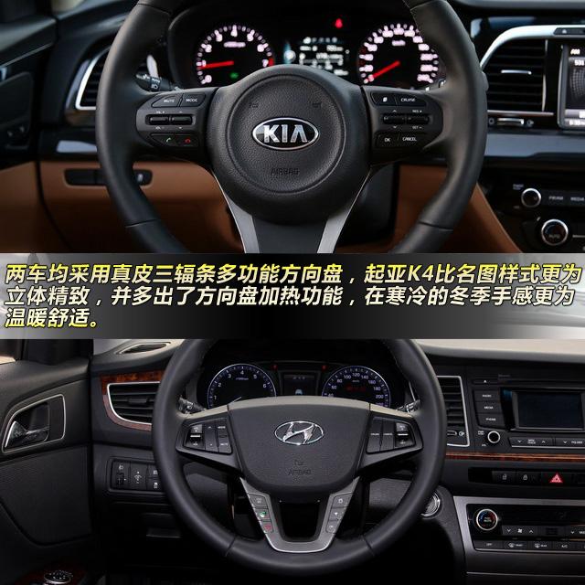 起亚k4对比现代名图 亲兄弟明算账