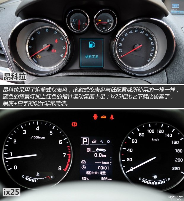 北京现代车仪表盘图解图片