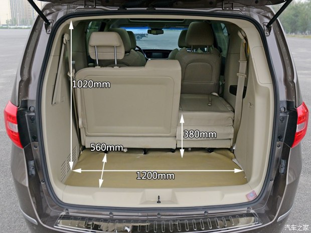 各有所长gl8奥德赛夏朗三车对比