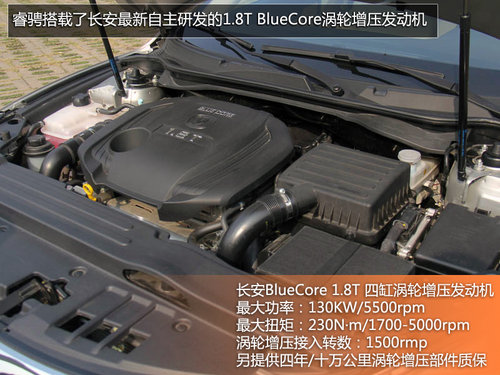 长安睿骋1.8T试驾 最棒的自主中级轿车