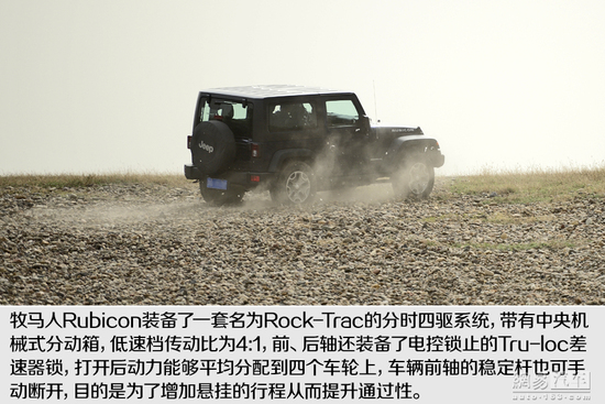 向标杆学习 对比试驾北京40/Jeep牧马人