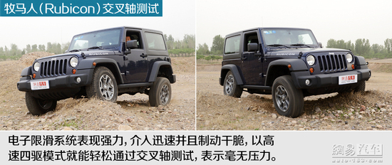 向标杆学习 对比试驾北京40/Jeep牧马人