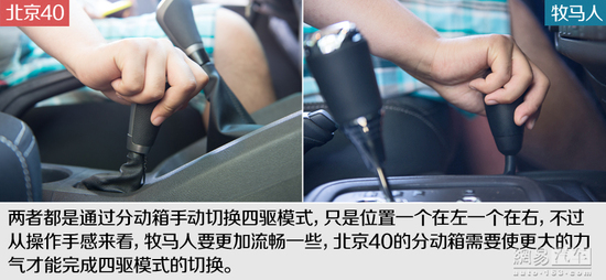 向标杆学习 对比试驾北京40/Jeep牧马人