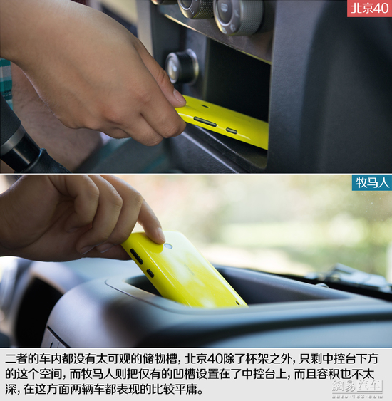 向标杆学习 对比试驾北京40/Jeep牧马人