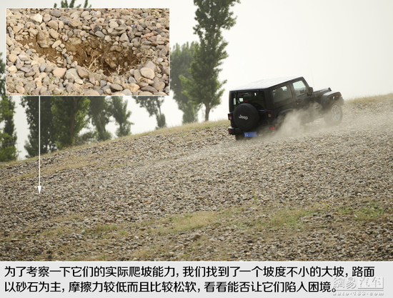 向标杆学习 对比试驾北京40/Jeep牧马人