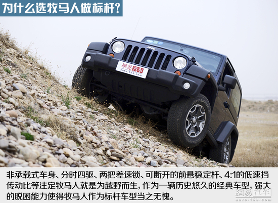 向标杆学习 对比试驾北京40/Jeep牧马人