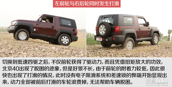 向标杆学习 对比试驾北京40/Jeep牧马人