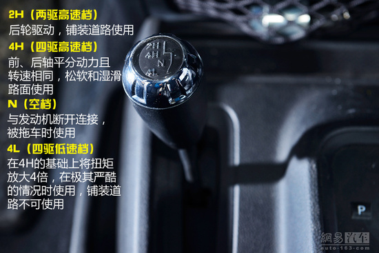 向标杆学习 对比试驾北京40/Jeep牧马人