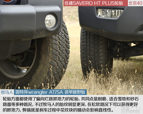 向标杆学习 对比试驾北京40/Jeep牧马人