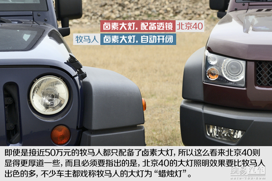 向标杆学习 对比试驾北京40/Jeep牧马人
