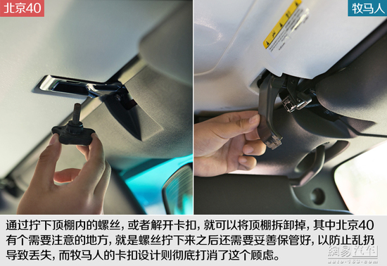向标杆学习 对比试驾北京40/Jeep牧马人