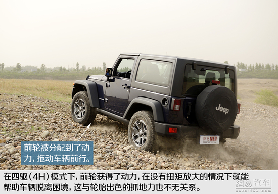向标杆学习 对比试驾北京40/Jeep牧马人