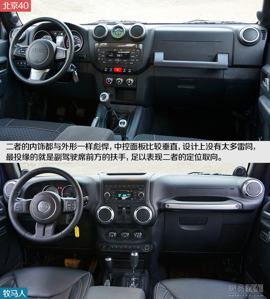 向标杆学习 对比试驾北京40/Jeep牧马人