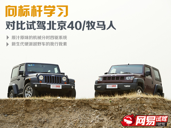 向标杆学习 对比试驾北京40/Jeep牧马人