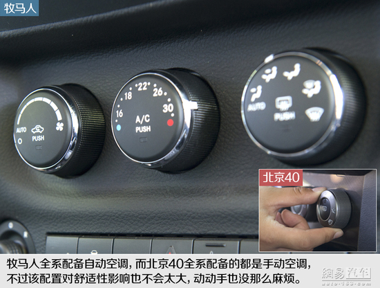 向标杆学习 对比试驾北京40/Jeep牧马人