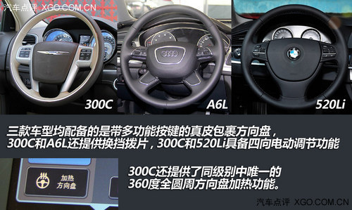 行政座驾也谈性价比 300C对比A6L/5系