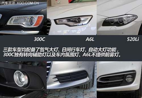 行政座驾也谈性价比 300C对比A6L/5系