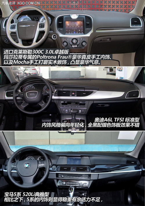 行政座驾也谈性价比 300C对比A6L/5系