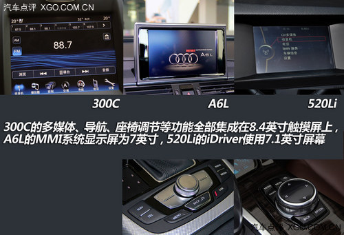 行政座驾也谈性价比 300C对比A6L/5系