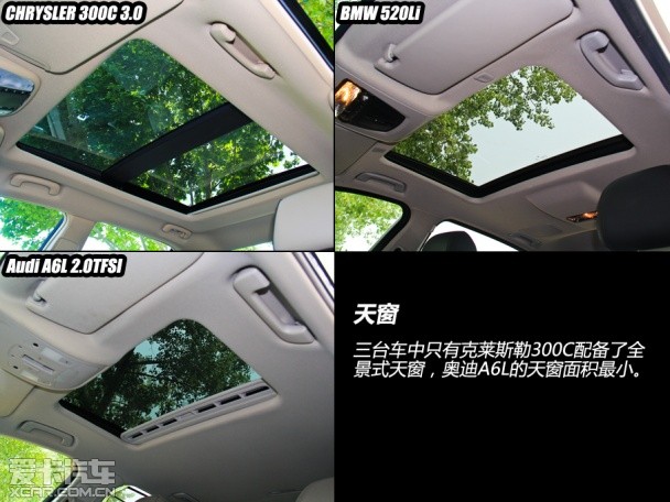 “ABC”间的竞争 300C对比A6L、5系Li “ABC”间的竞争 300C对比A6L、5系Li