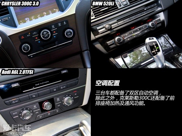 “ABC”间的竞争 300C对比A6L、5系Li “ABC”间的竞争 300C对比A6L、5系Li