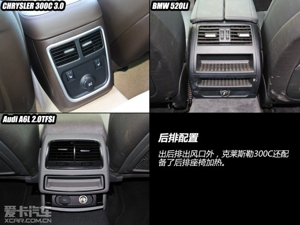 “ABC”间的竞争 300C对比A6L、5系Li “ABC”间的竞争 300C对比A6L、5系Li