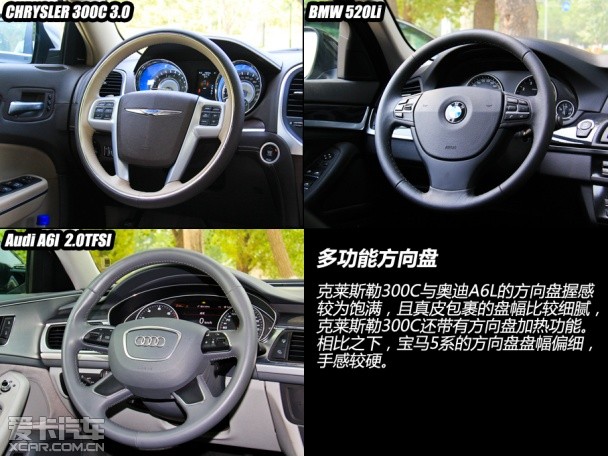 “ABC”间的竞争 300C对比A6L、5系Li “ABC”间的竞争 300C对比A6L、5系Li